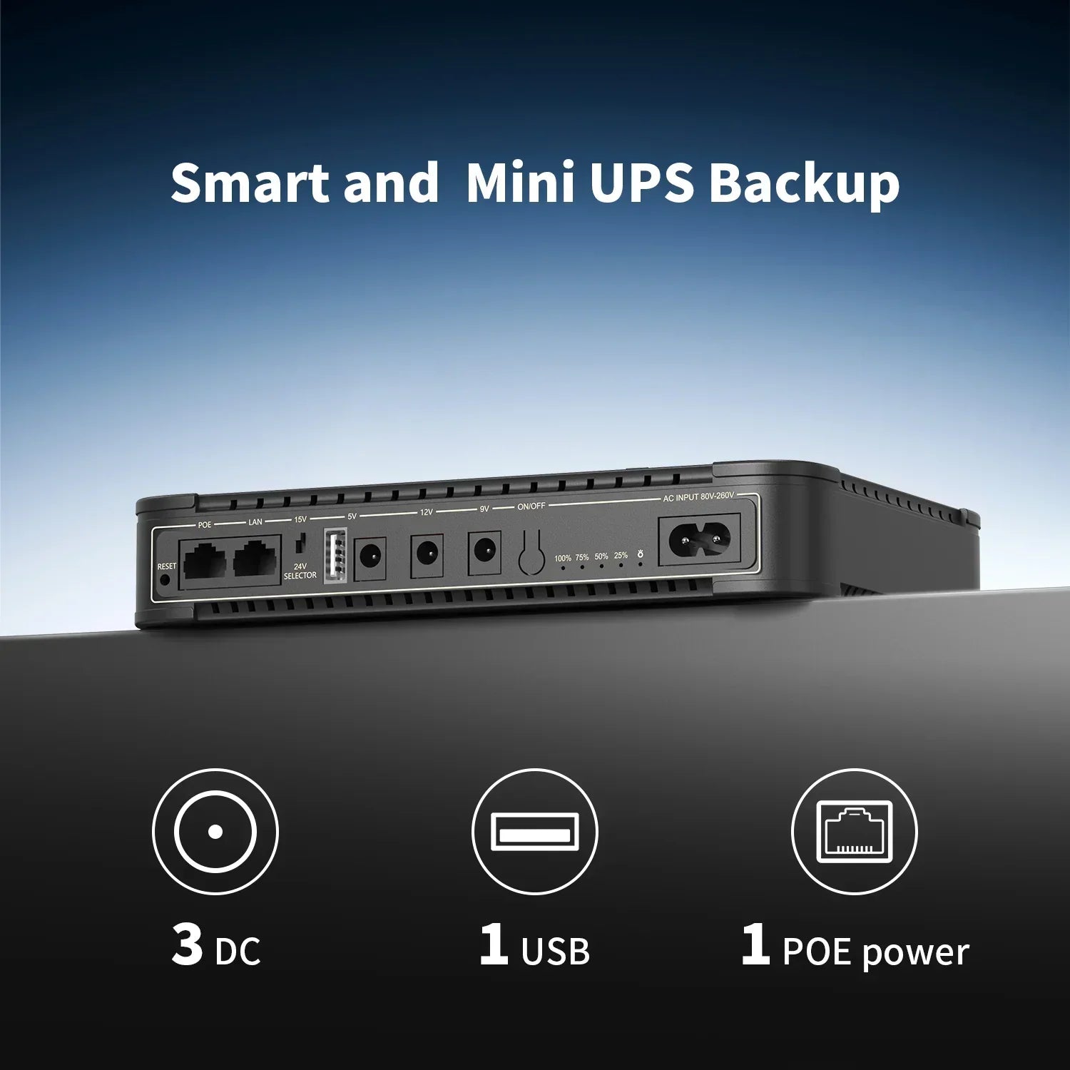 Small Auto Ups PECRON D39 DC UPS Battery Backup, 38.48Wh Small UPS — Power & Pedal