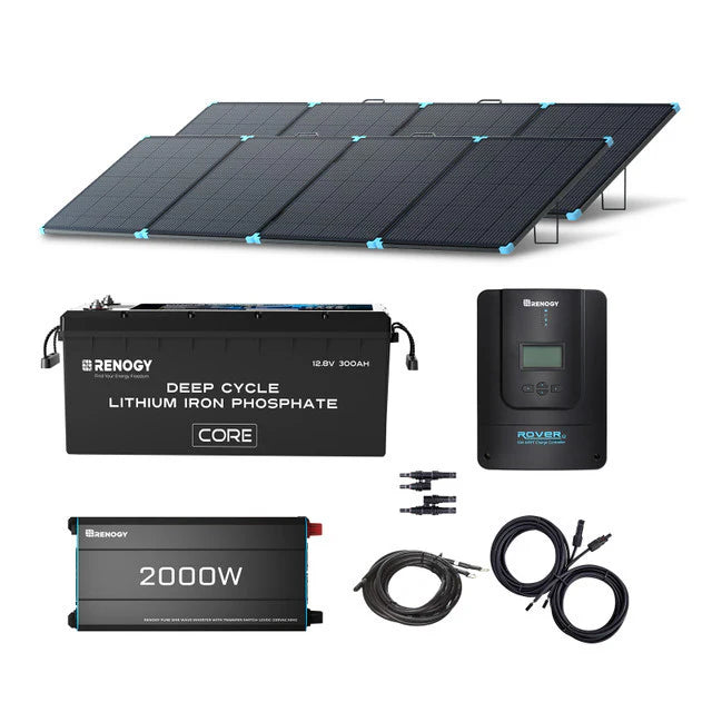 Small Solar Kits UK (100W–300W) – Compact Power | Power & Pedal